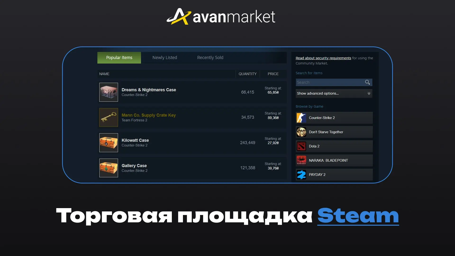 ТП Steam